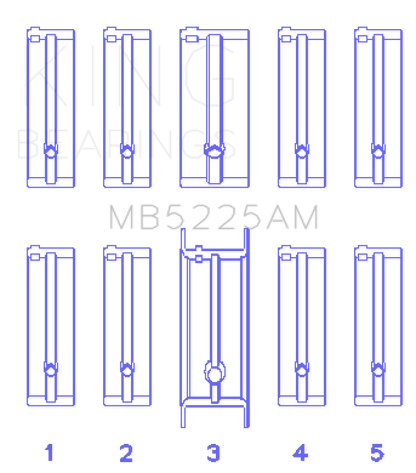 King Mazda 626 F8 (Size STD) Main Bearing Set