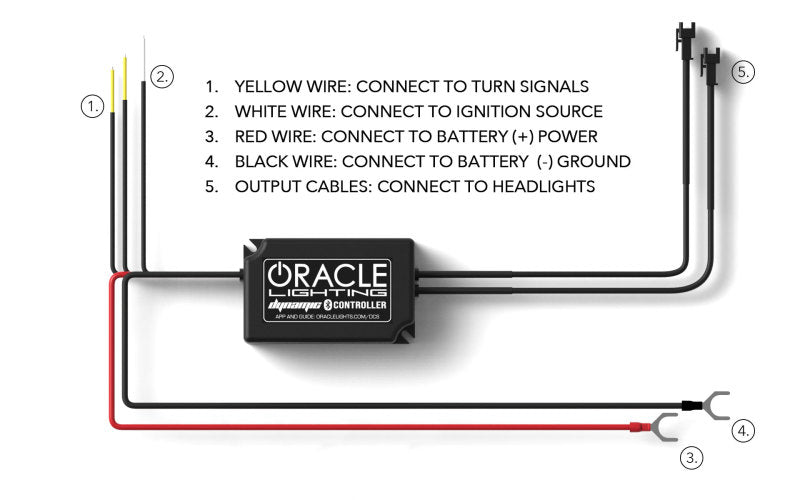 Oracle Lighting 18-23 Ford Mustang Dynamic ColorSHIFT LED Headlights - Black Series SEE WARRANTY