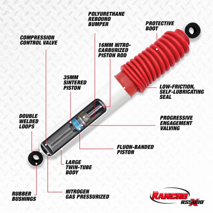 Rancho 97-02 Ford Expedition Rear RS5000X Shock