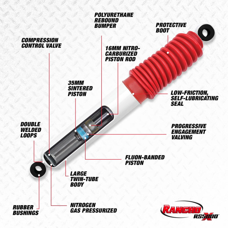 Rancho 17-19 Ford Pickup / F250 Series Super Duty Rear RS5000X Shock