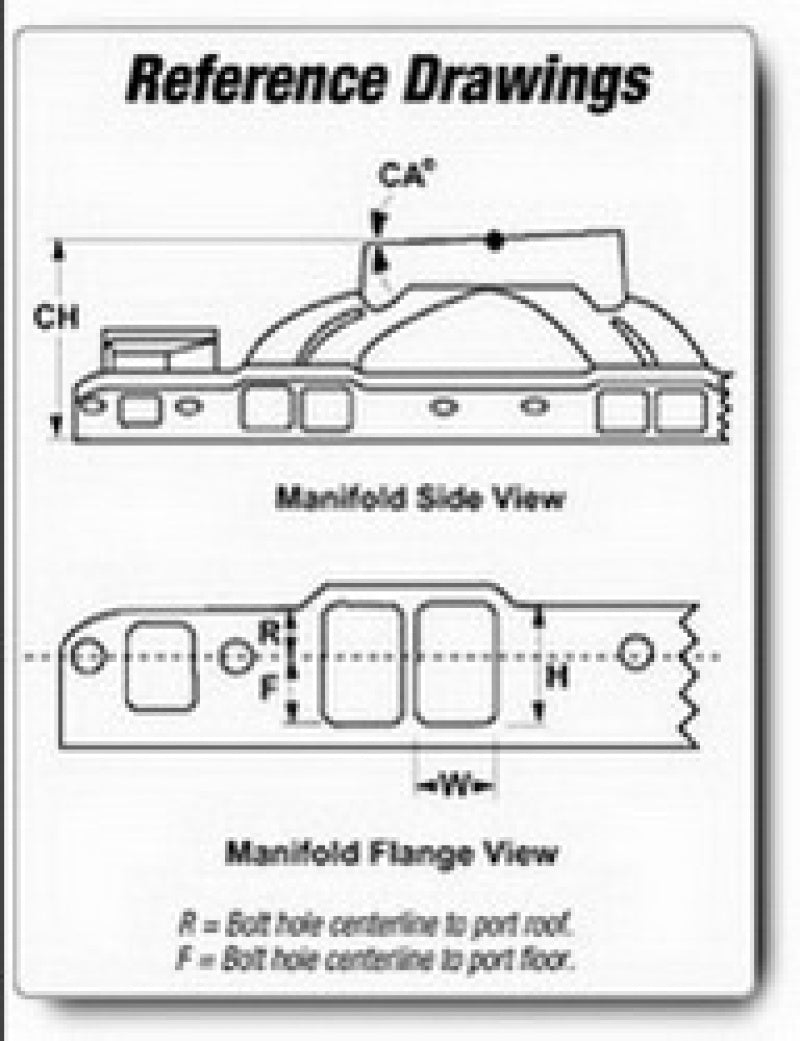 Edelbrock Profiled Victor Jr 2975 Manifold