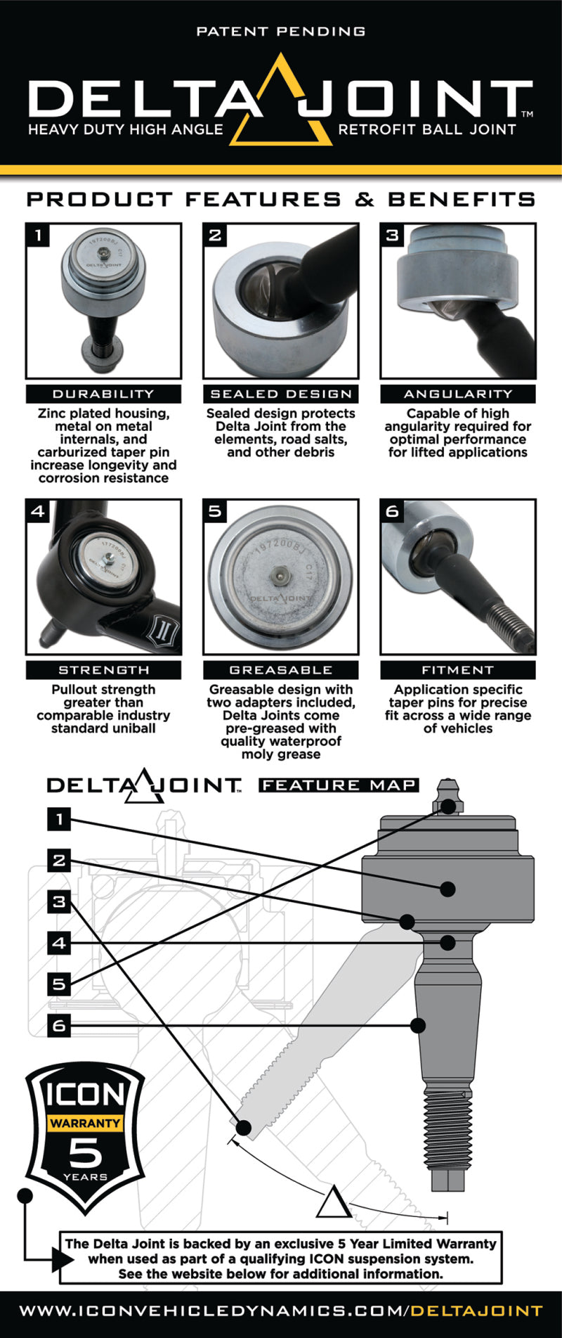 ICON 2004+ Ford F-150 / 2014+ Ford Expedition Billet Upper Control Arm Delta Joint Kit